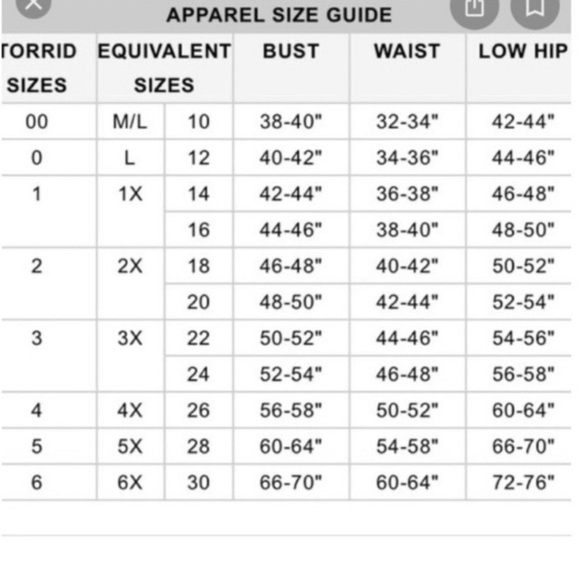 Torrid Super Soft Knits Tie Dye 3/4 Sleeves High & Low Dress Size Large - Picture 14 of 14